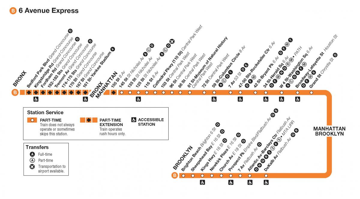 kaart van b-trein
