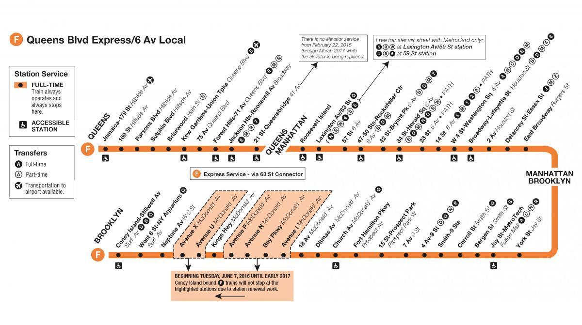 f-trein kaart van New York