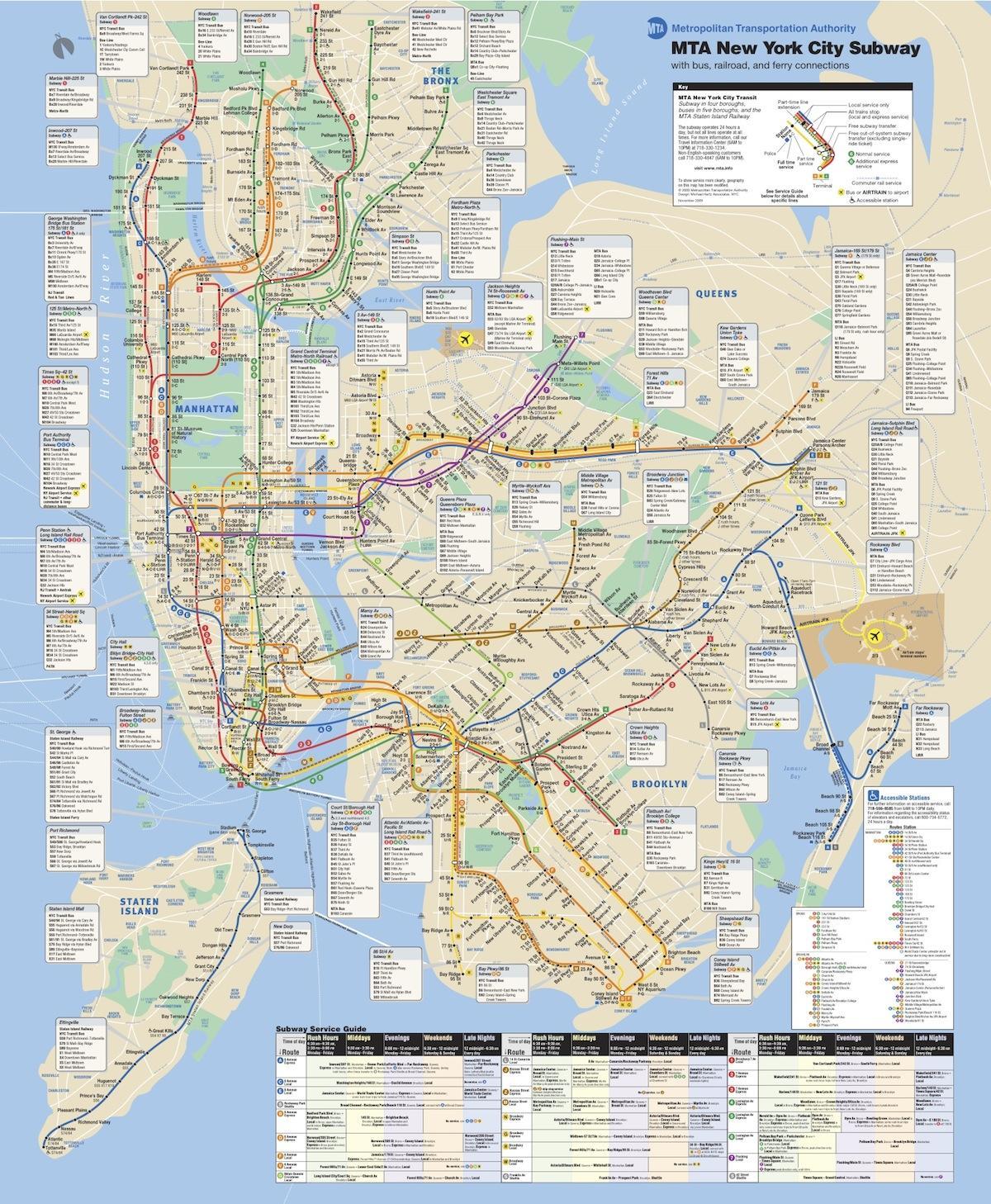 NYC MTA trein kaart
