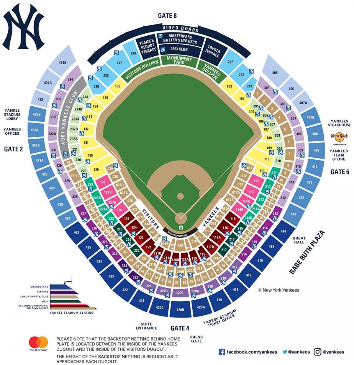 New York yankees stadion zit kaart
