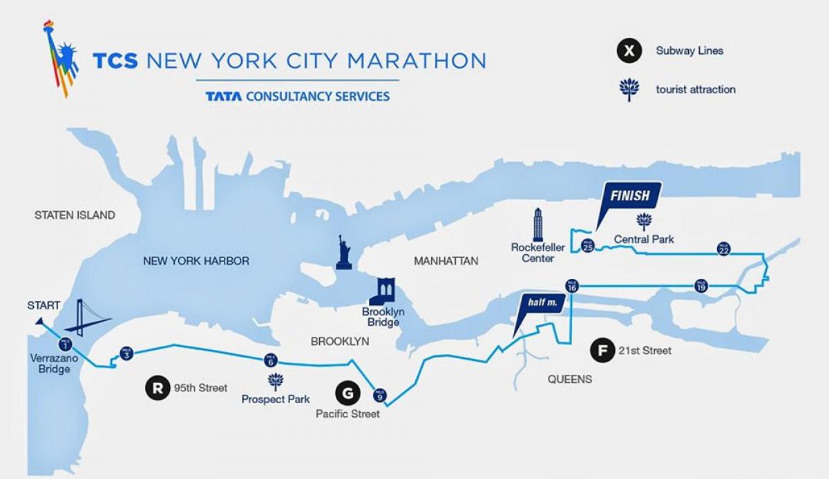 New York marathon loop kaart