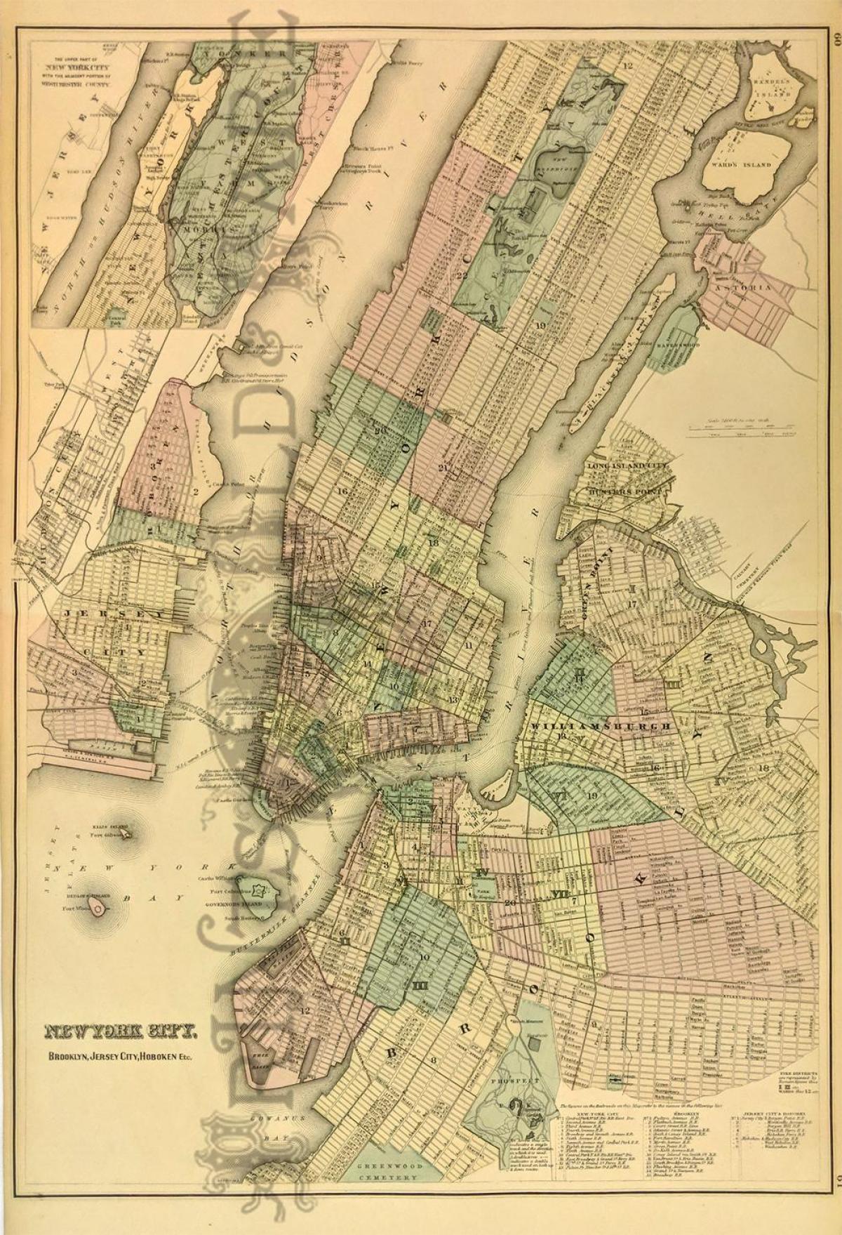 het oude New York-kaart